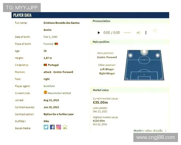 德转四十岁身价榜C罗遥遥领先
